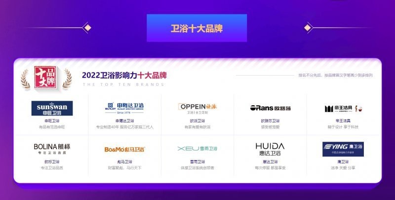 帝王馬桶排名第幾 帝王馬桶排名第幾 龍魚論壇 第1張