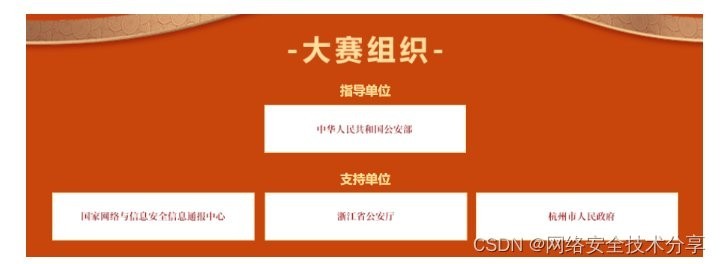 ctf比賽含金量