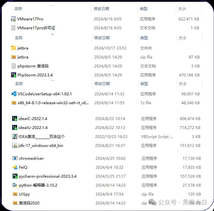 ctf比賽含金量