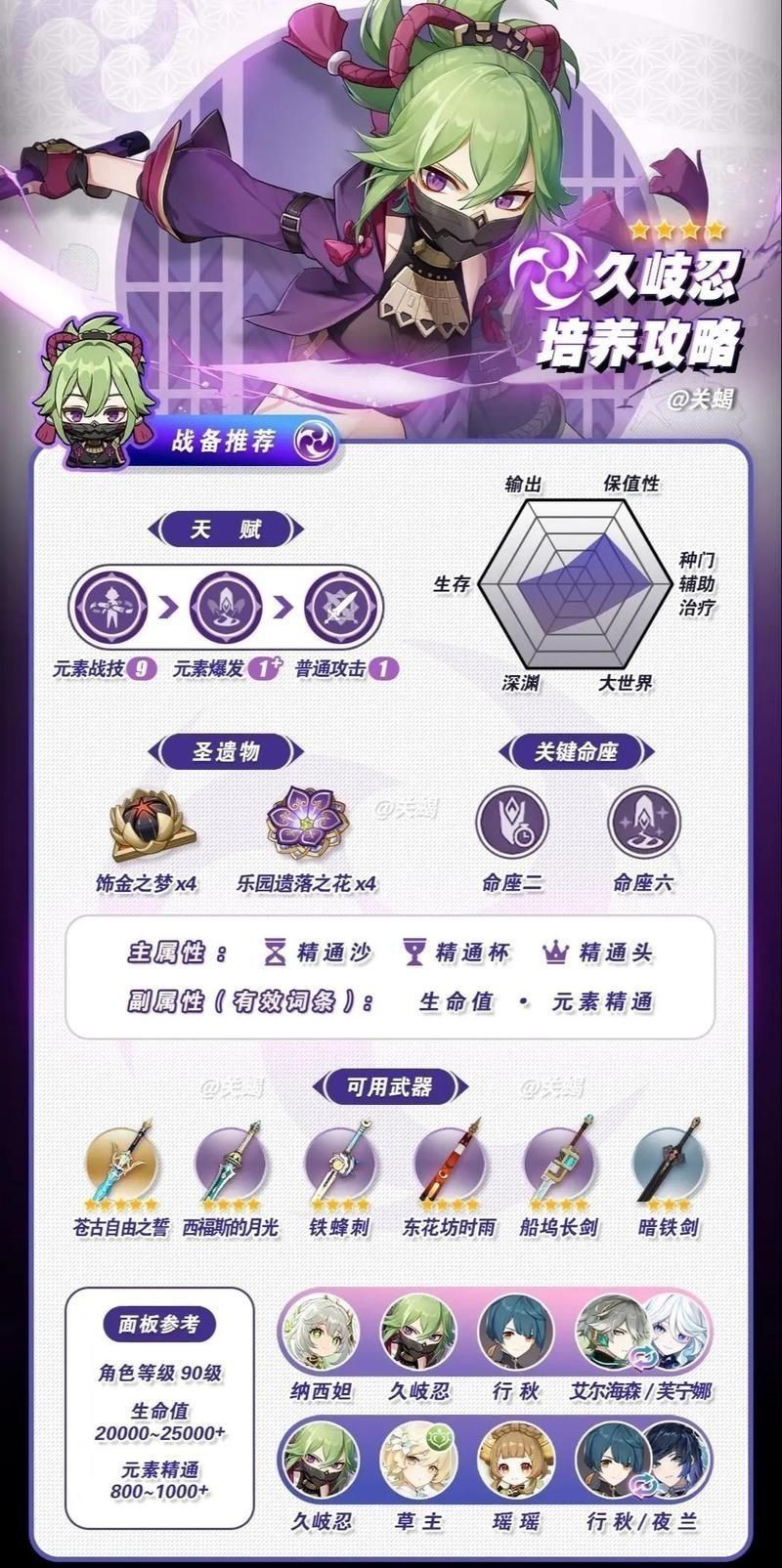 火影忍者久岐忍