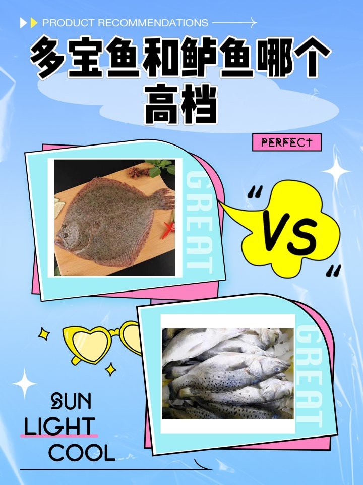多福魚貴不貴 多福魚貴不貴 龍魚論壇 第2張