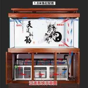 森森魚缸1.8米長,寬0.68米高0.8米多少錢? 魚缸百科 第3張 森森魚缸1.8米長,寬0.68米高0.8米多少錢? 森森魚缸1.8米長,寬0.68米高0.8米多少錢? 魚缸百科 第3張