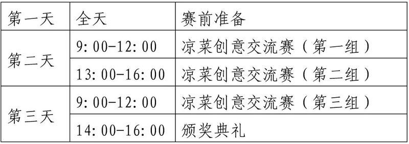 金龍魚比賽有哪些評判標準？