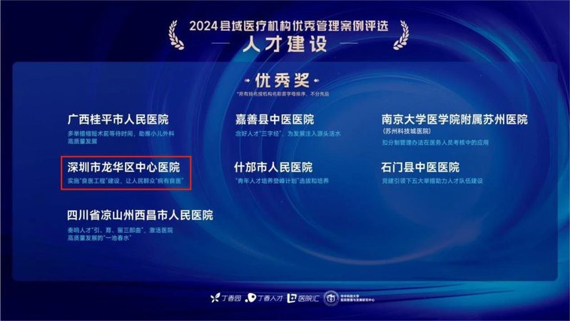 病龍地區有哪些成功的改善案例？ 病龍地區有哪些成功的改善案例？ 龍魚百科 第2張