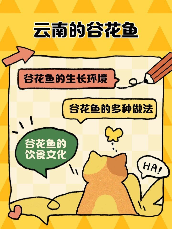 谷魚圖片真實大全 谷魚圖片真實大全 龍魚論壇 第1張