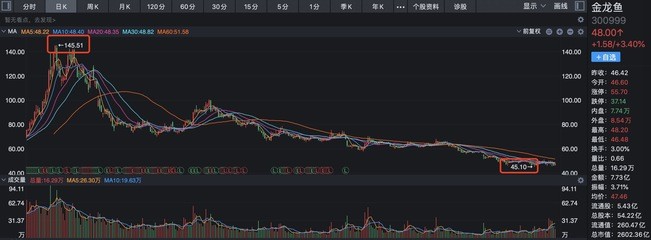 魚缸用增氧泵價格是多少:魚缸增氧機-xtrac增氧機-xtrac增氧機 連云港開發區德蘭市場新能水族器材經營部(連云港開發區德蘭市場新能水族器材經營部電話) 全國水族館企業名錄 連云港開發區德蘭市場新能水族器材經營部(連云港開發區德蘭市場新能水族器材經營部電話) 連云港開發區德蘭市場新能水族器材經營部(連云港開發區德蘭市場新能水族器材經營部電話) 全國水族館企業名錄