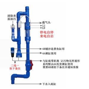 底濾魚缸換水的通用方法和注意事項，供您參考：底濾魚缸換水是否需要放干主缸的水
