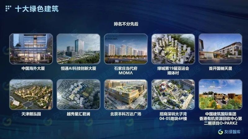 獲獎項目中有哪些綠色建筑案例？