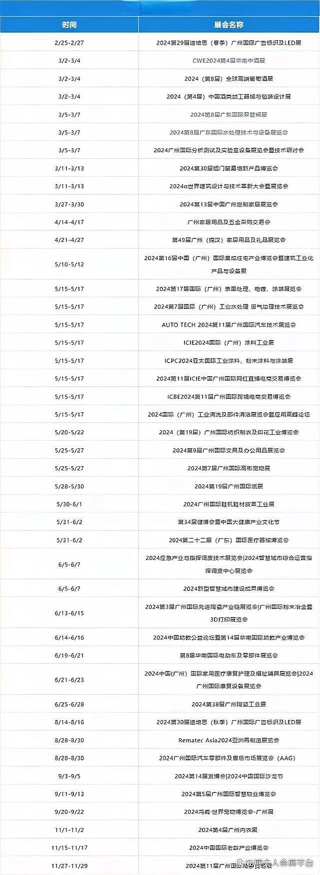 廣州展會排期表更新 2025長城杯龍魚大賽 第2張 廣州展會排期表更新 廣州展會排期表更新 2025長城杯龍魚大賽 第2張