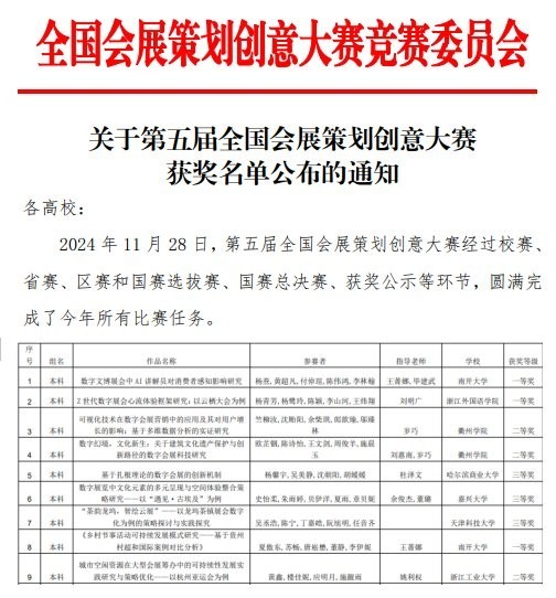 會(huì)展策劃大賽獲獎(jiǎng)案例