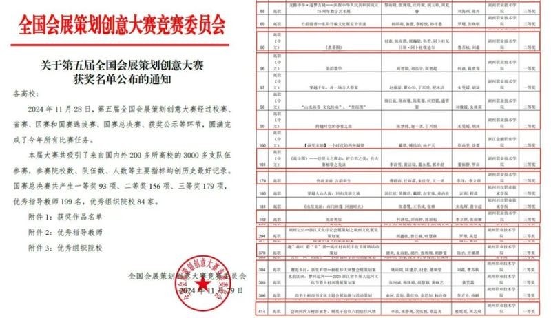 會(huì)展策劃大賽獲獎(jiǎng)案例