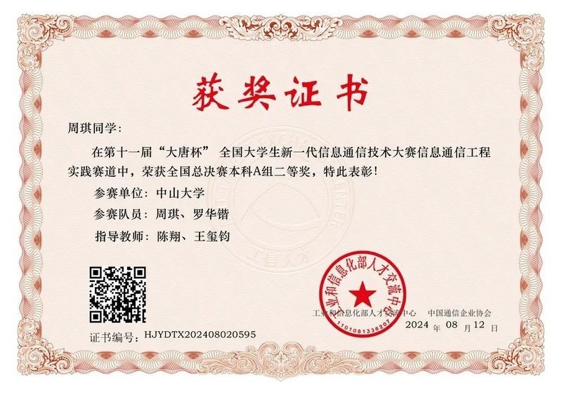 大唐杯比賽有哪些獎項？