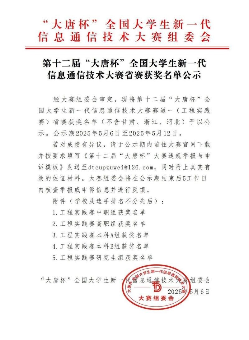 大唐杯比賽有哪些獎項？