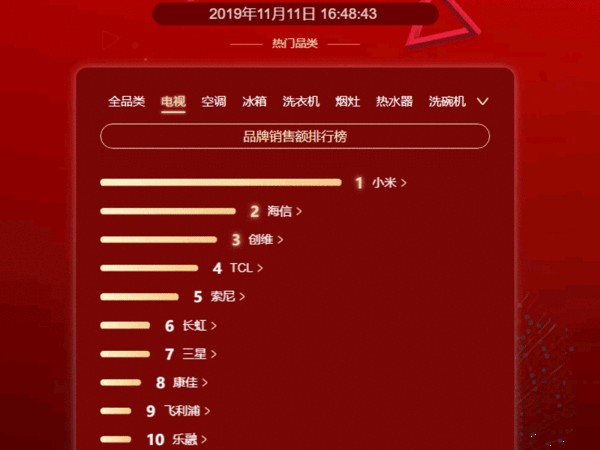 <strong><mark>合肥</mark></strong>廬陽區百景園花店（<strong><mark>合肥</mark></strong>廬陽區百景園花店地址）