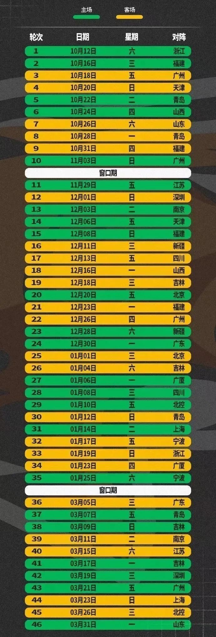 2024年CBA聯賽完整賽程