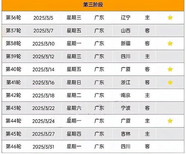 2024年CBA聯(lián)賽完整賽程