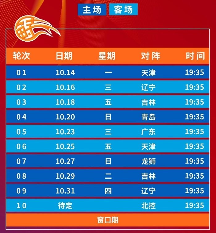 2024年CBA聯(lián)賽完整賽程