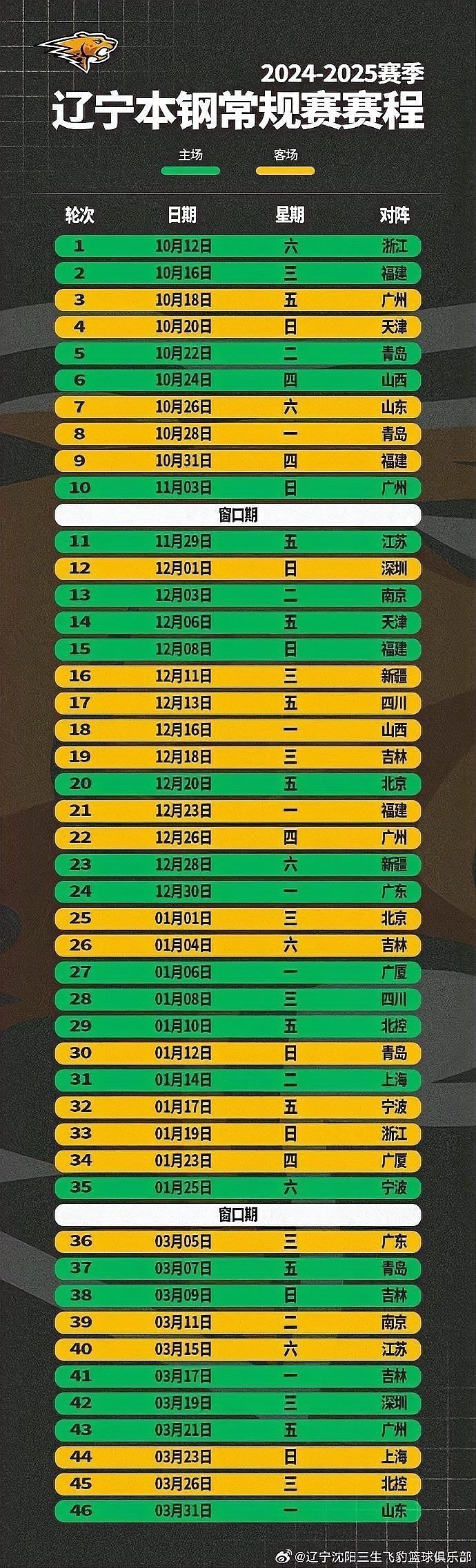 2024年CBA聯(lián)賽完整賽程
