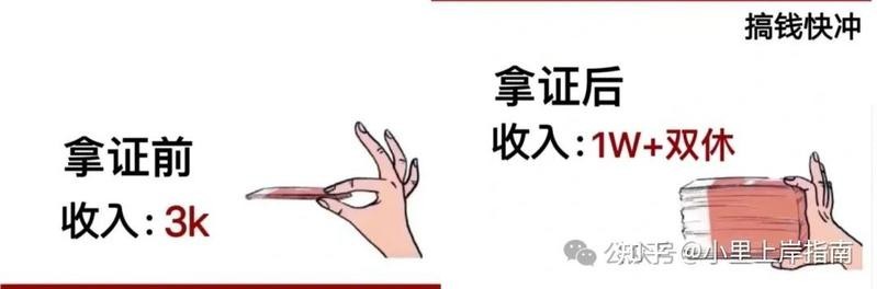 長(zhǎng)城杯證書(shū)含金量排名