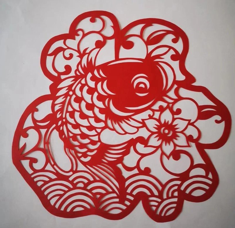 福魚的寓意是什么