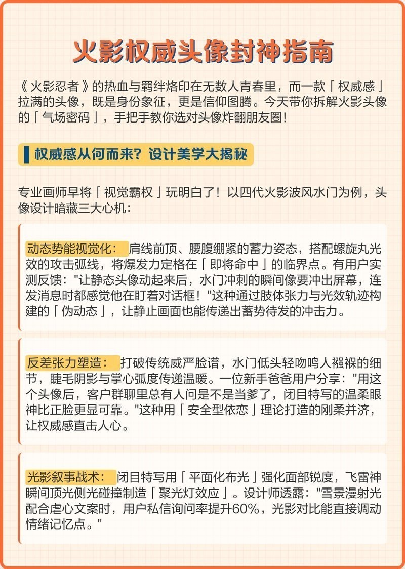 “權(quán)威”頭像加上金龍