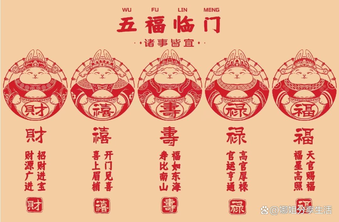 福祿壽喜財是五福嗎