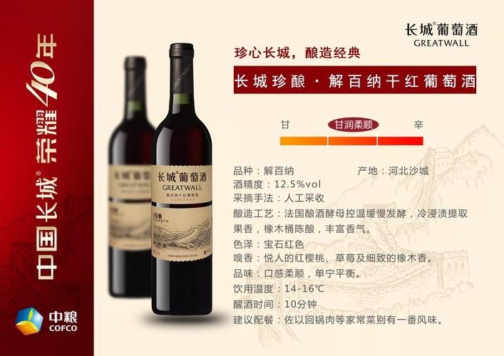 長城紅龍喜干紅葡萄酒的口感如何？