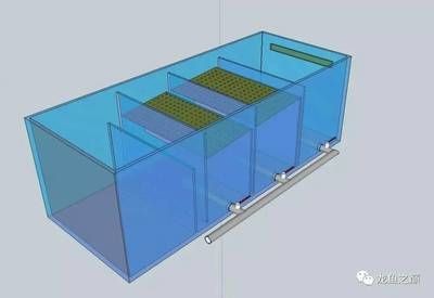 如何選擇魚缸底柜材料：制作一個美觀實用的魚缸底柜可以采用方鋼作為主要框架材料