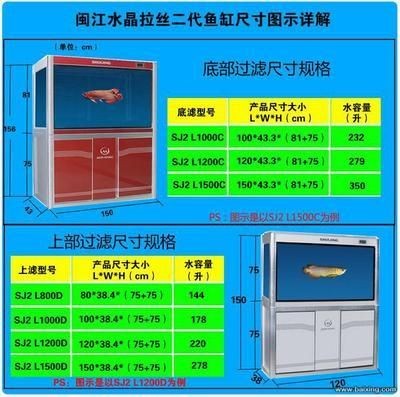 閩江魚缸安裝圖解：閩江魚缸安裝步驟