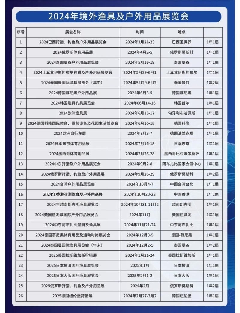 如何獲取2024年漁具展的詳細日程？