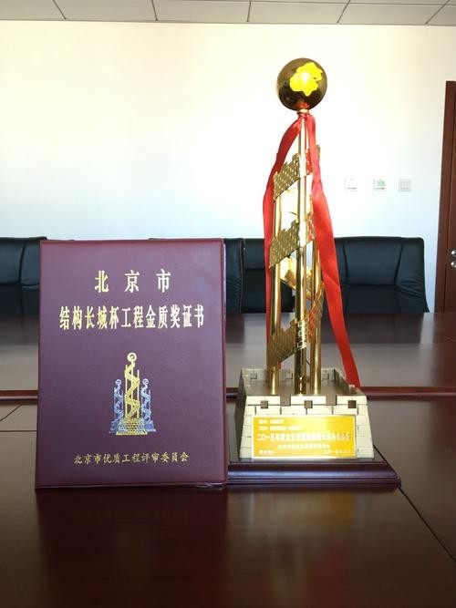 長城杯金質獎2024