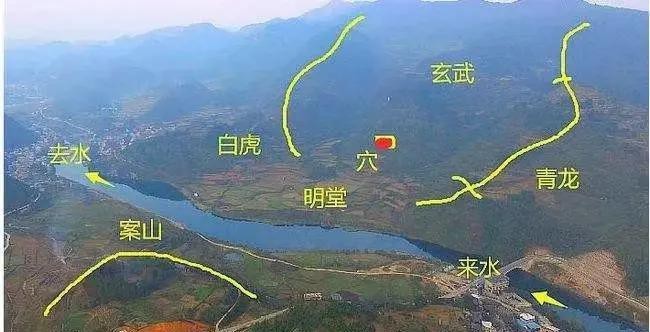 風(fēng)水如何定來(lái)龍
