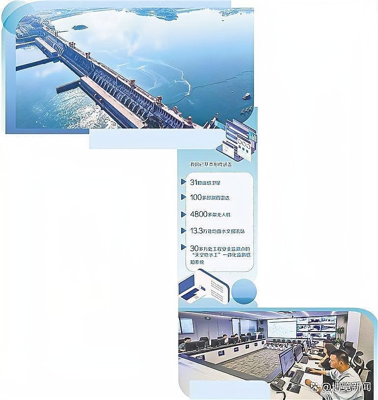 主辦方如何改進水質管理？