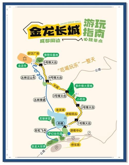 金龍長城的徒步路線有多長？