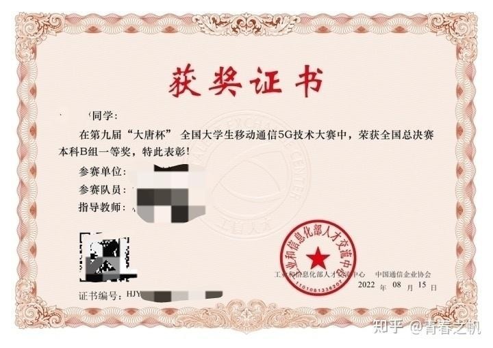 如何準備大唐杯省賽