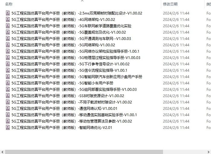 如何準備大唐杯省賽