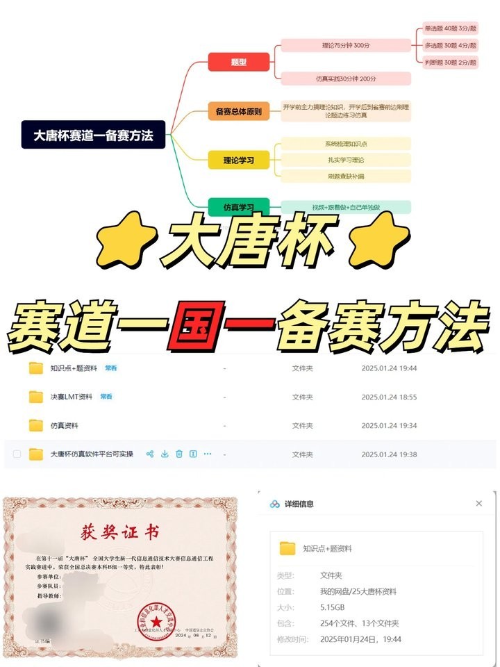 如何準備大唐杯省賽