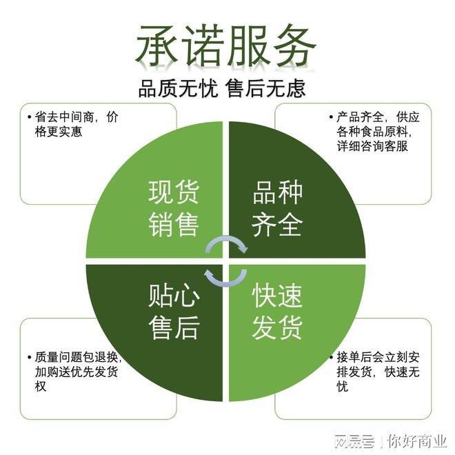 深圳市博特水族售后電話24小時