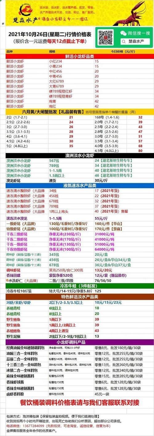 如何申報長城杯工程？