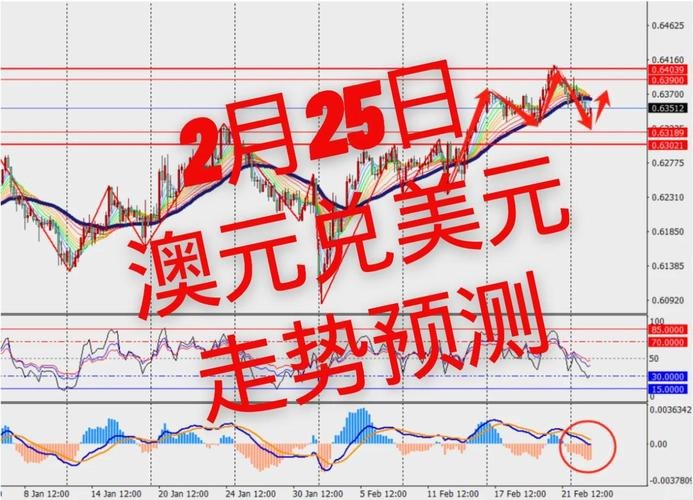 如何申報(bào)長(zhǎng)城杯工程？