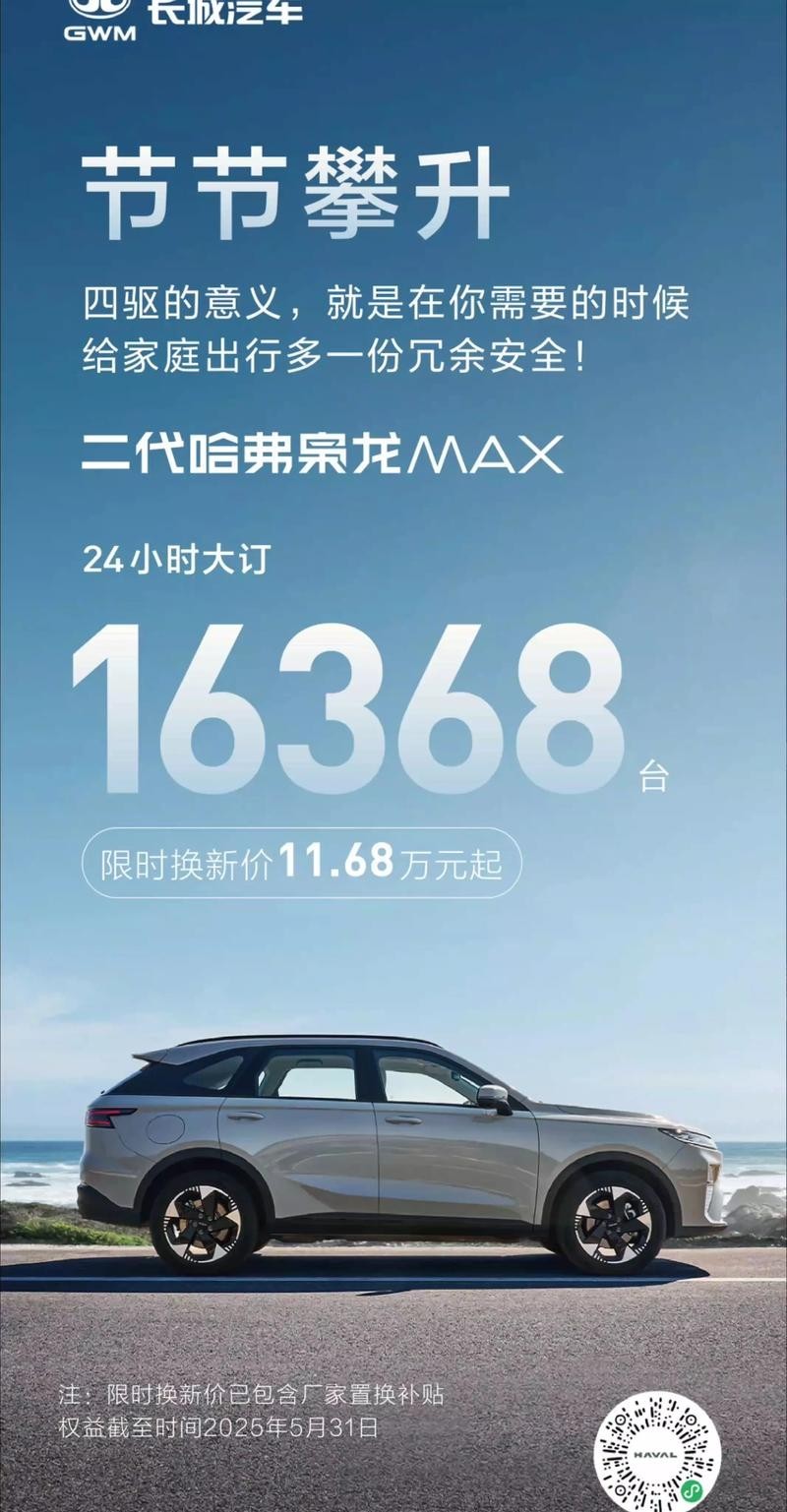 長城梟龍max圖片 長城梟龍max圖片 2025長城杯龍魚大賽 第12張