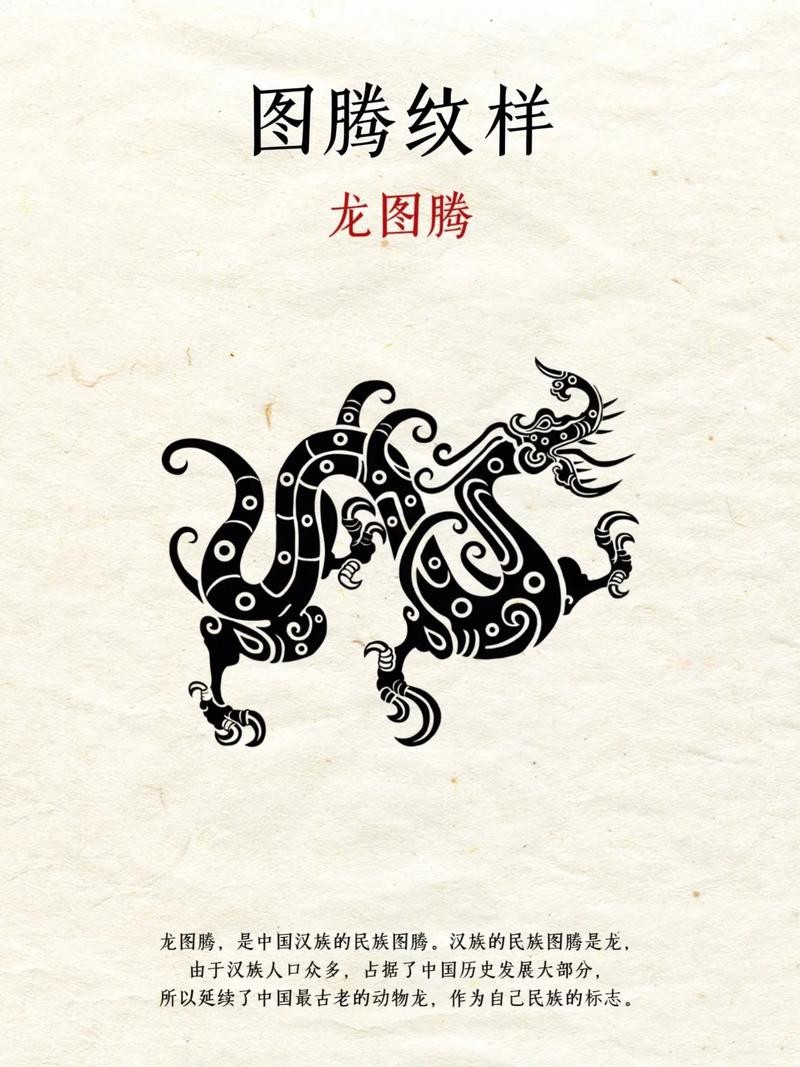 如何找到更多龍圖騰圖片？ 如何找到更多龍圖騰圖片？ 龍魚論壇 第18張