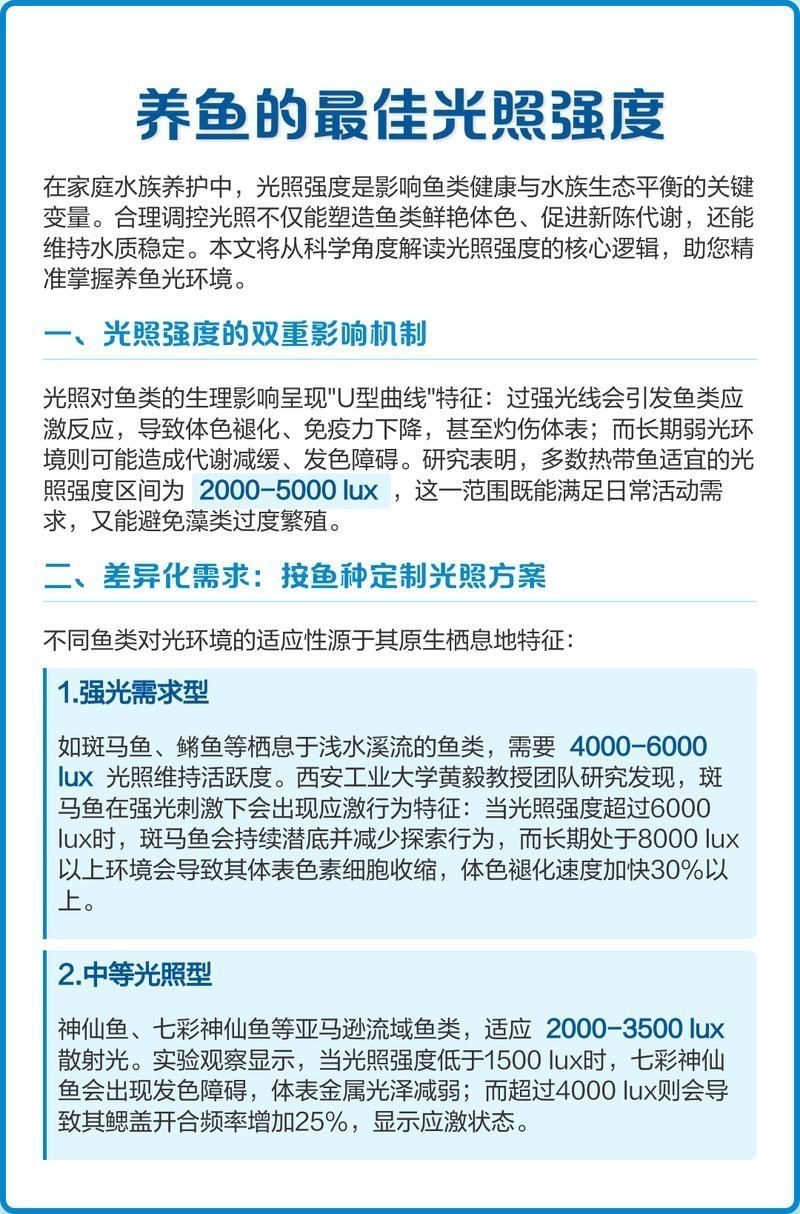 紅龍用2700燈發色快還是慢