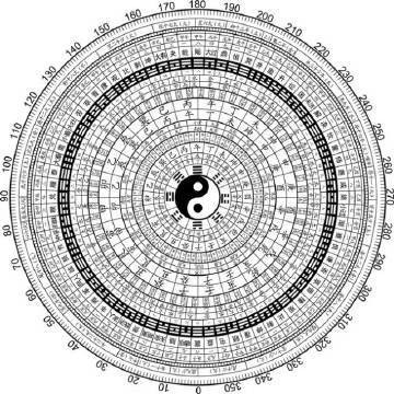 恐龍風水是吉還是兇 恐龍風水是吉還是兇 龍魚論壇 第2張