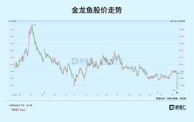 龍山縣靈龍電子商務有限公司（龍山縣靈龍電子商務有限公司電話）