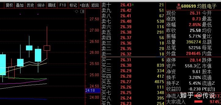 鳳凰龍魚多少錢一條（鳳凰龍魚市場價格走勢）
