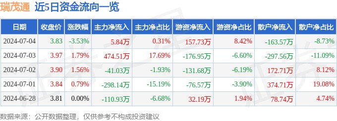 保定度科水族科技有限公司