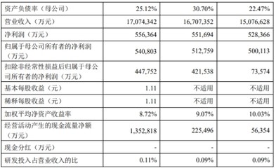 經濟開發區盛世魚行（盛世魚府海鮮樓電話號碼多少） 經濟開發區盛世魚行（盛世魚府海鮮樓電話號碼多少） 全國水族館企業名錄