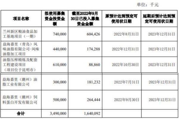 濰坊市資凡商貿有限公司(濰坊市資凡商貿有限公司怎么樣)