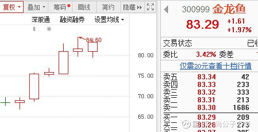 丹東市元寶區水貴坊店（丹東市元寶區水貴坊店電話）